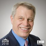 2018 - Mark Gerencser